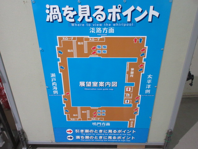 展望室で渦を見るポイント