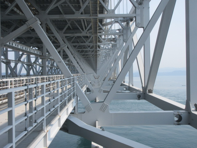 大鳴門橋の構造