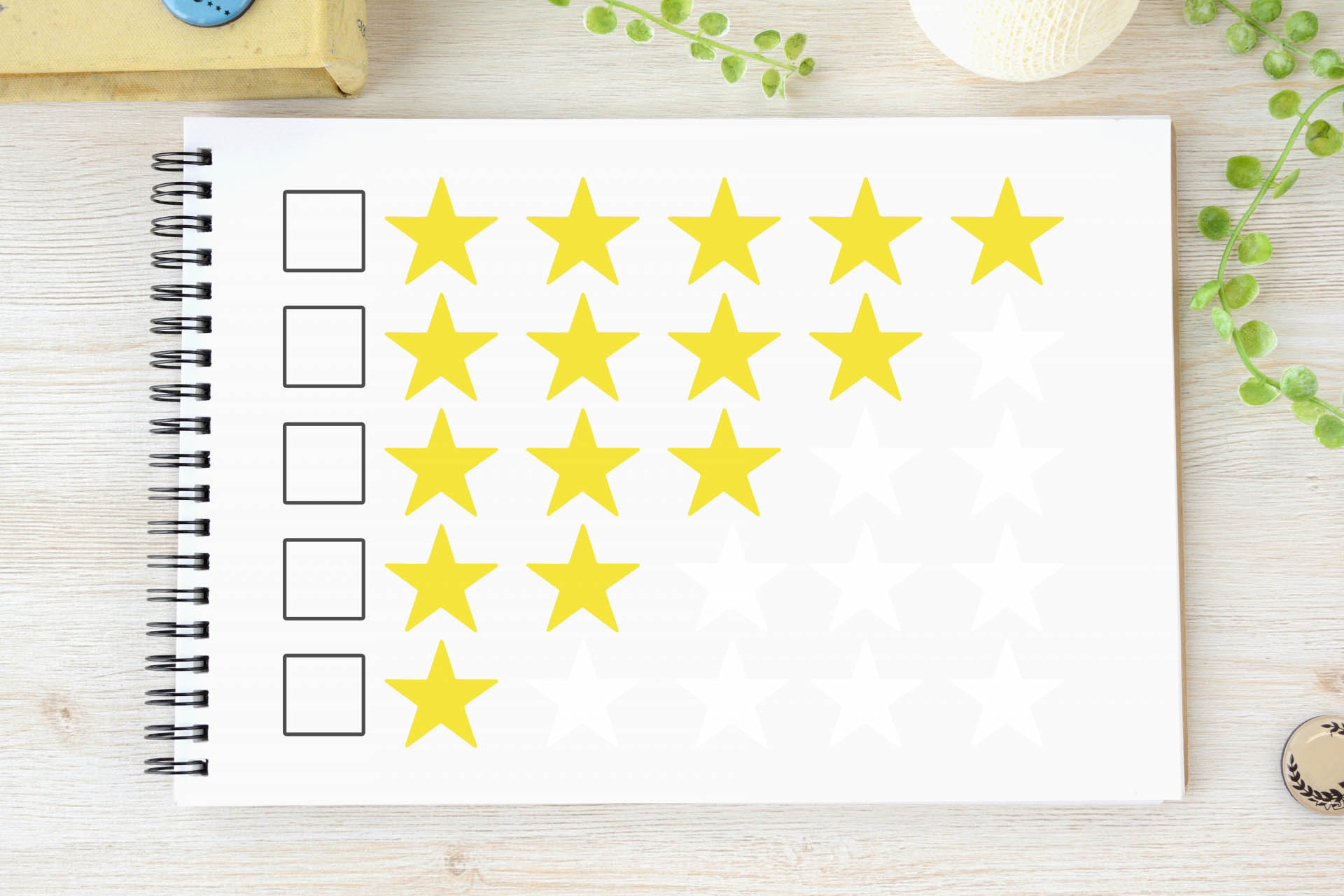 ふるさと納税の口コミ